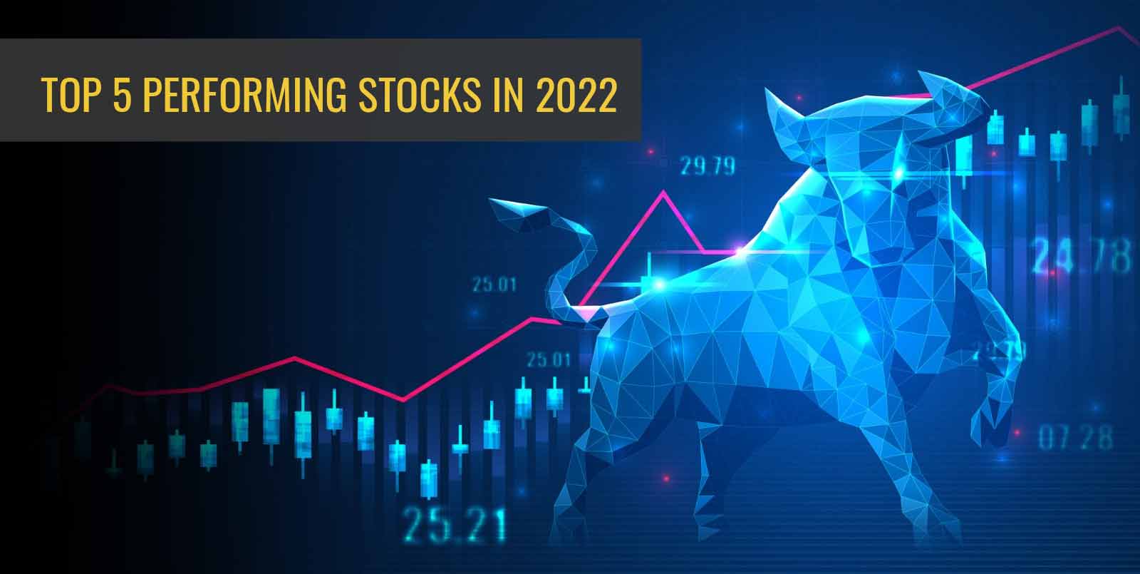 5 Best Stocks to Invest in India