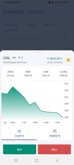 Chartiq Faster Charting on TradingView & ChartIQ - Angel One