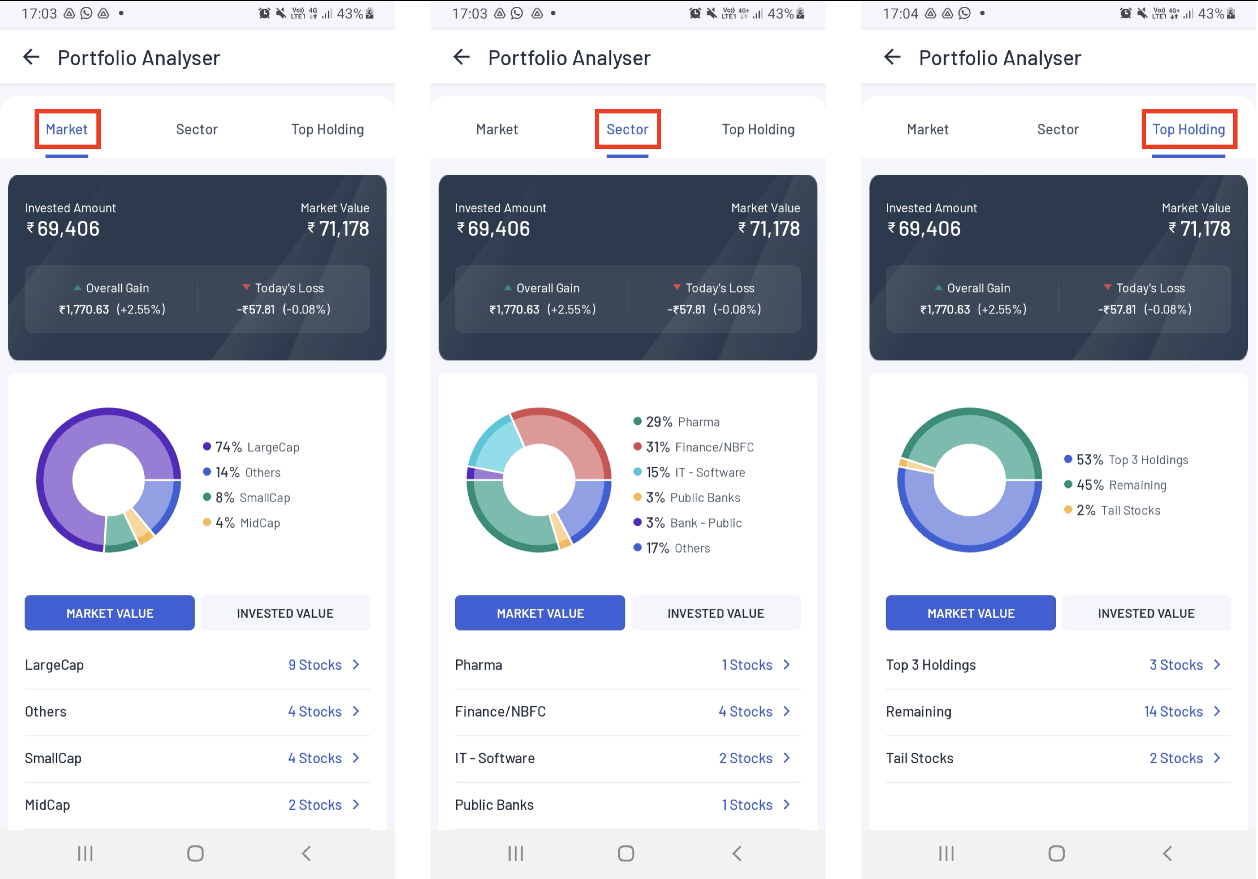 portfolio analyser