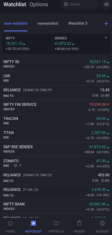 watchlist