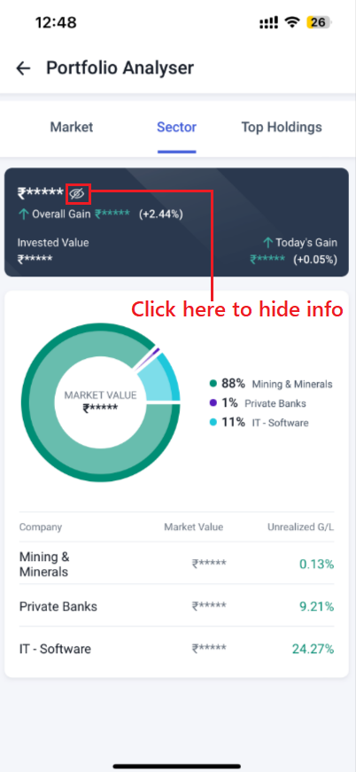 Portfolio analyser hide