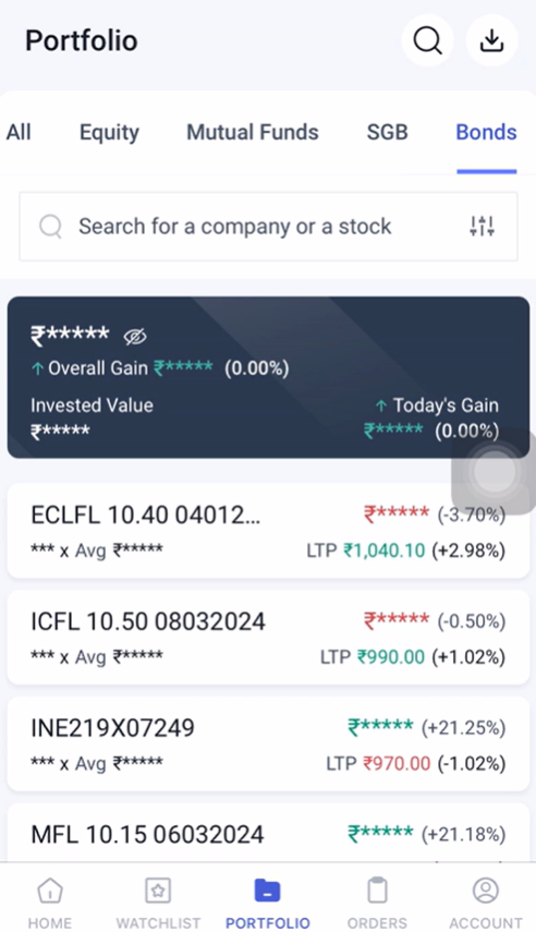 Bonds in portfolio