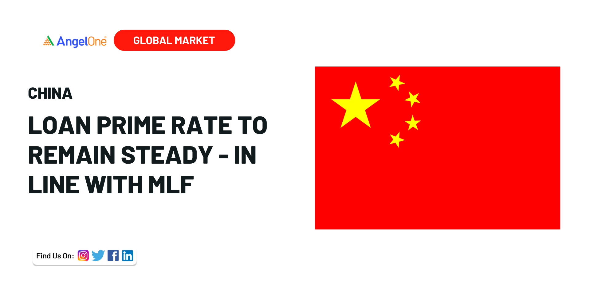 China loan prime rate likely to remain steady, in line with MLF | Angel One