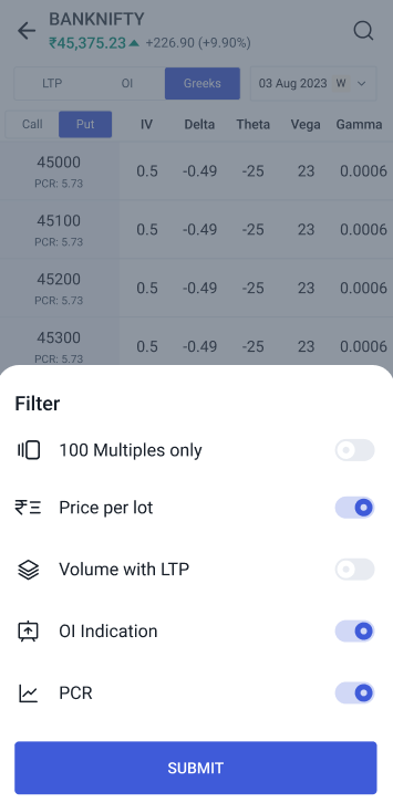 option chain filters