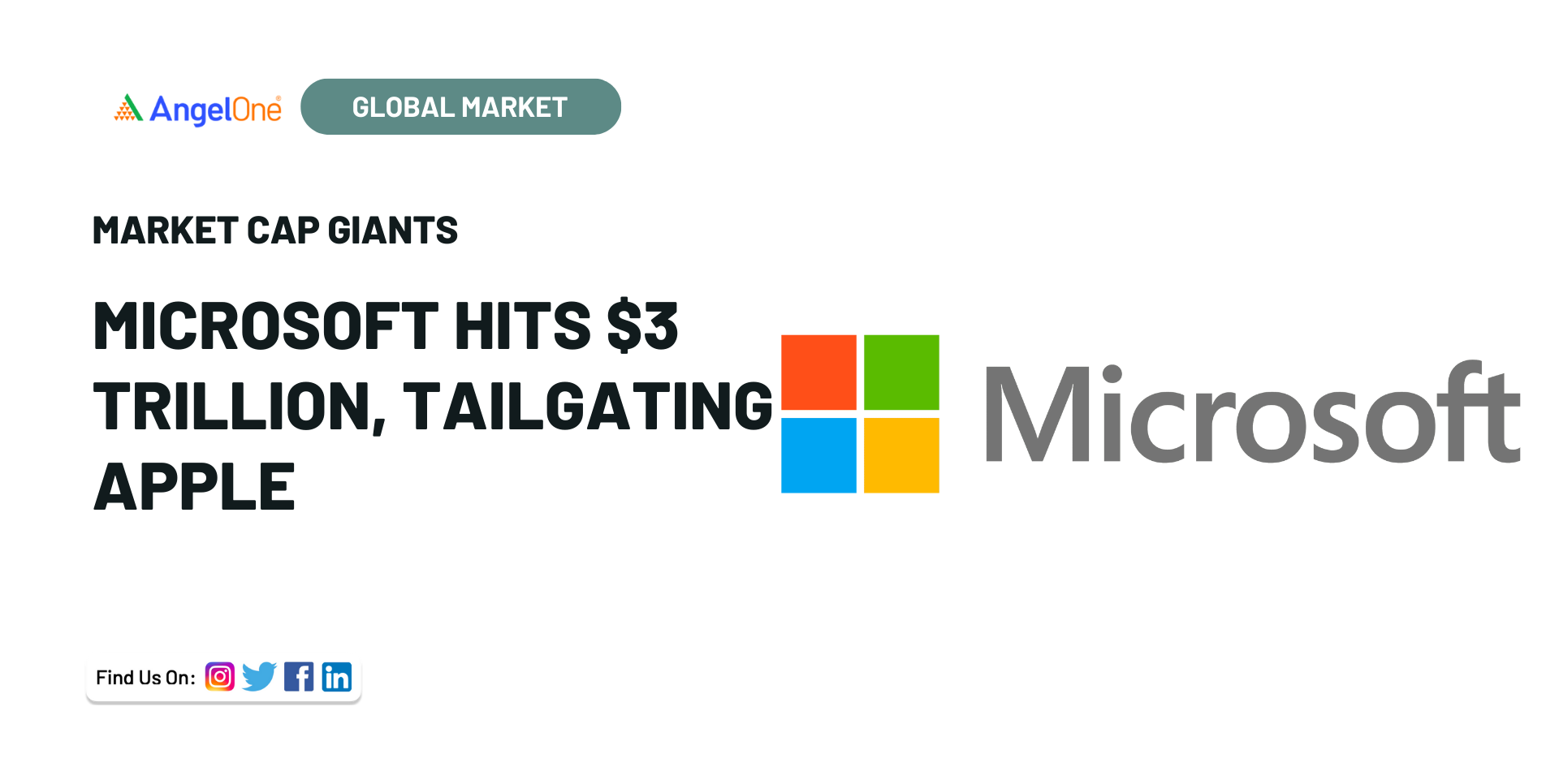 Market cap giants: Microsoft hits $3 Trillion, tailgating Apple | Angel One