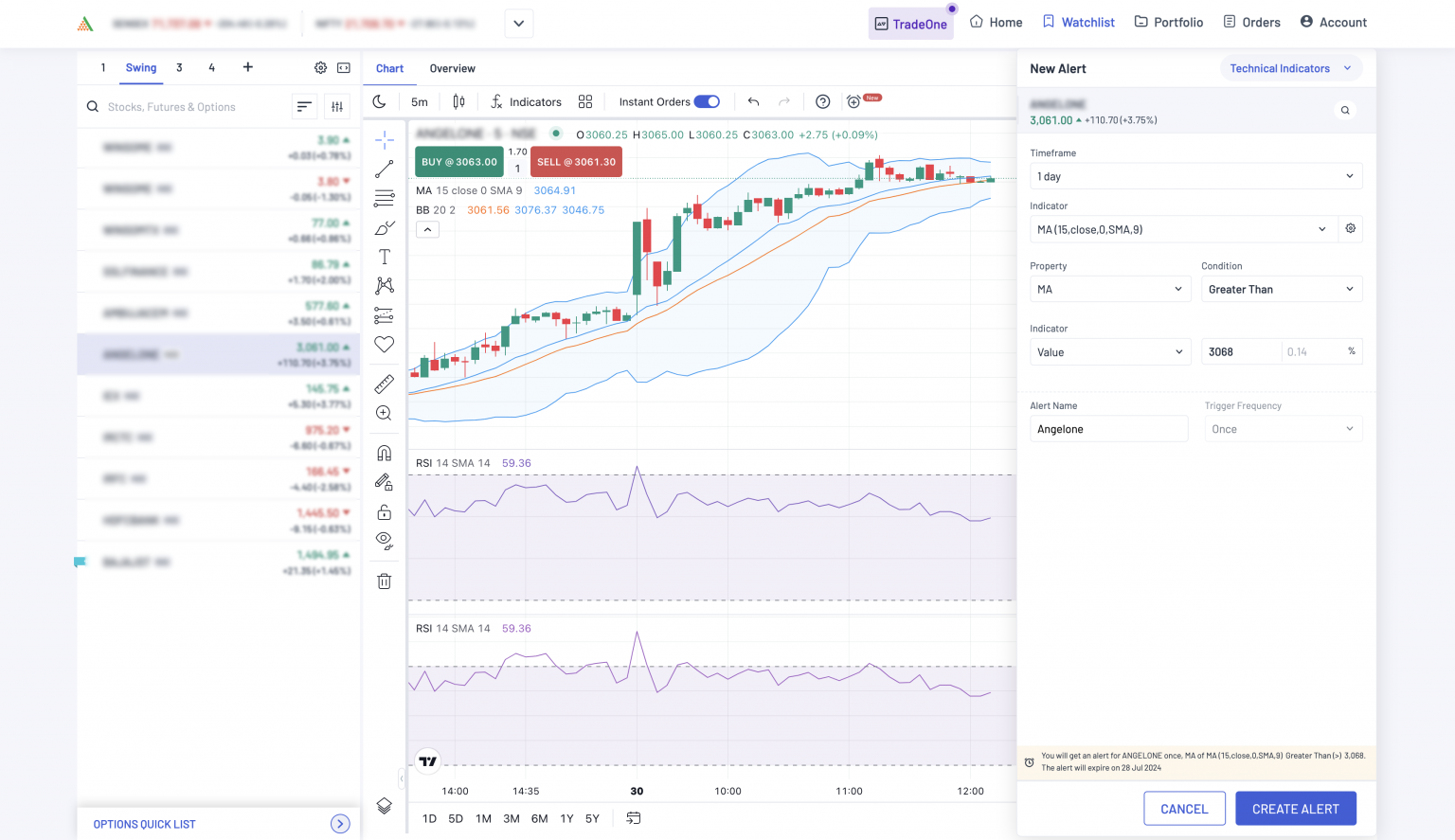 Stock Alert Graph Introducing Improvised Alerts for Stock Monitoring